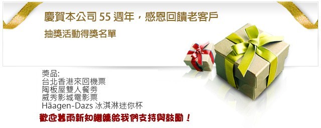 2019 第二季 GTAIS 問卷回函&手機號碼抽獎-得獎名單