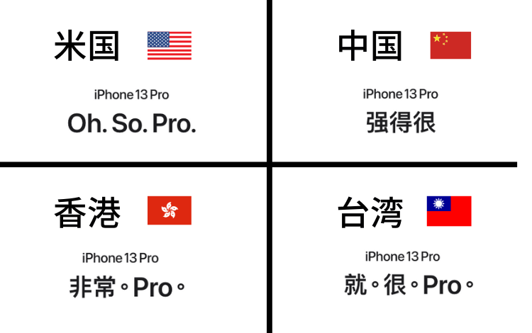 iphone13の表現