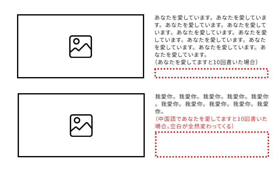 デザインと翻訳
